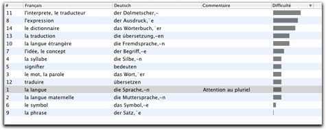 classement-difficulte-small.jpg