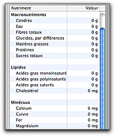 inspecteurs_nutricion